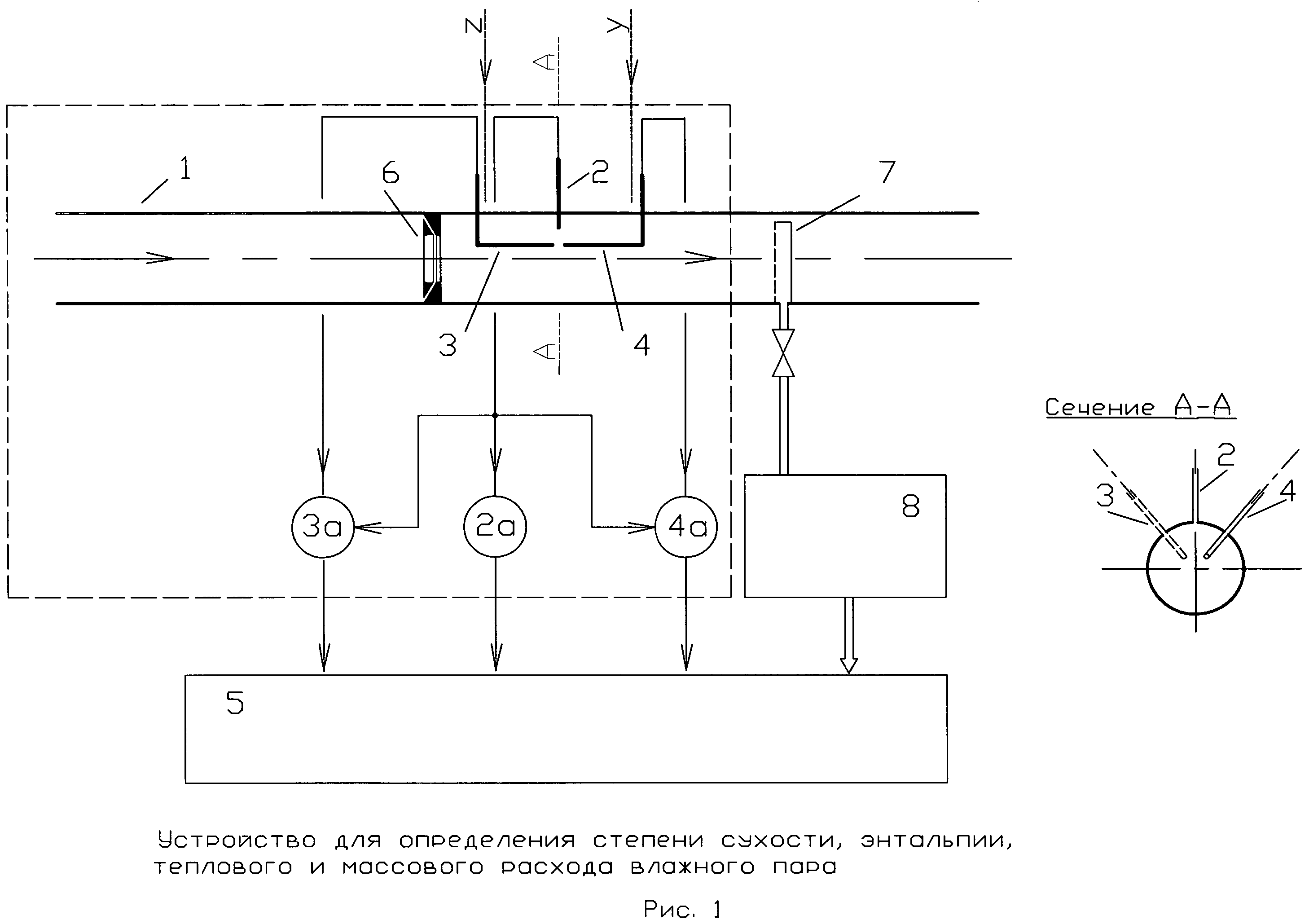 УСТРОЙСТВО ДЛЯ ОПРЕДЕЛЕНИЯ СТЕПЕНИ СУХОСТИ, ЭНТАЛЬПИИ, ТЕПЛОВОГО И МАССОВОГО РАСХОДА ВЛАЖНОГО ПАРА