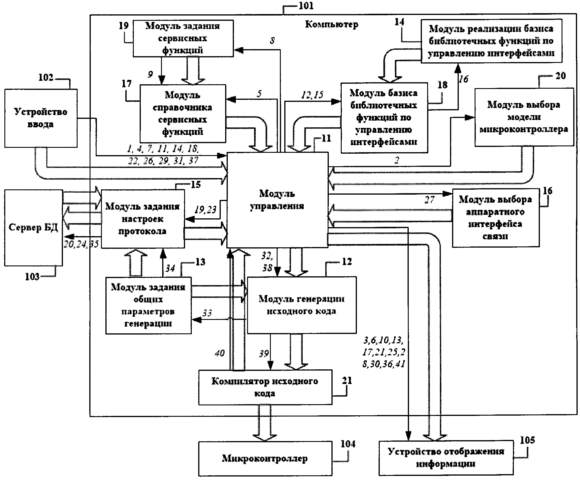 Система информационной поддержки разработчика программного обеспечения для микроконтроллеров