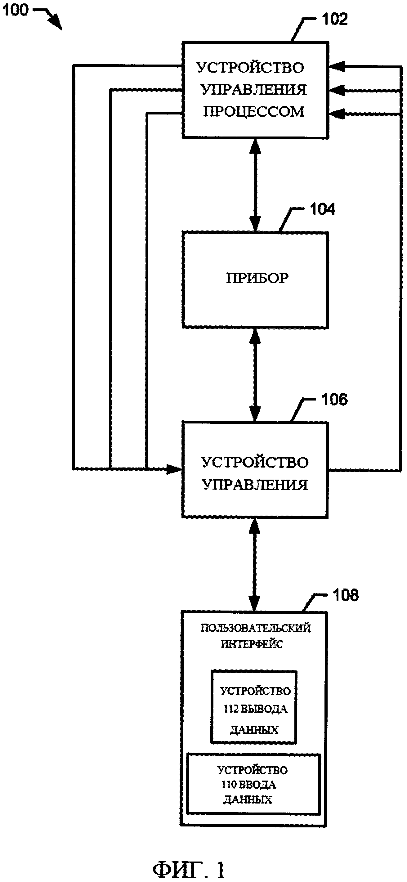 СПОСОБЫ И УСТРОЙСТВО ДЛЯ КАЛИБРОВКИ УСТРОЙСТВА ДЛЯ ОБРАБОТКИ