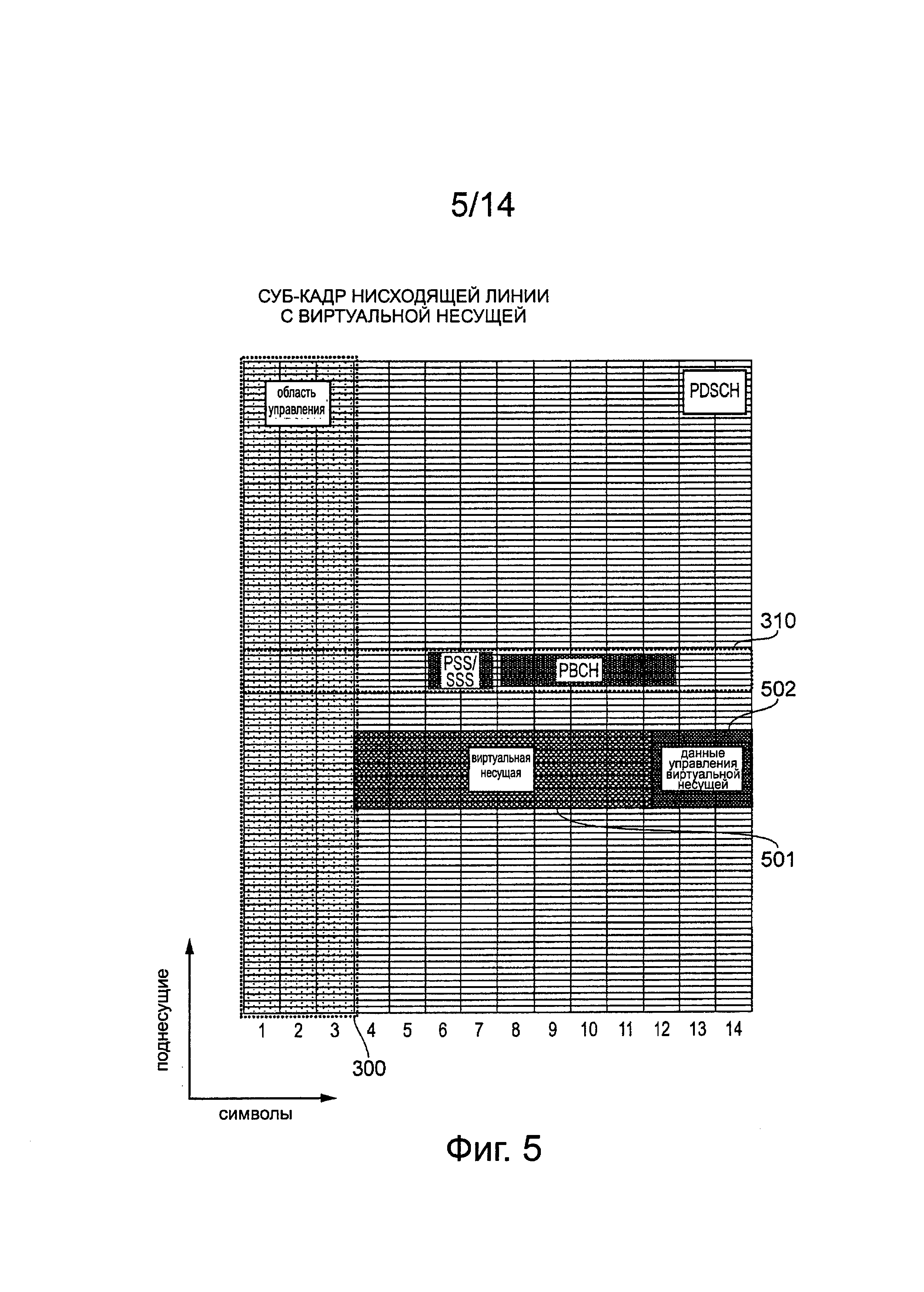 СПОСОБ И СИСТЕМА ТЕЛЕКОММУНИКАЦИЙ