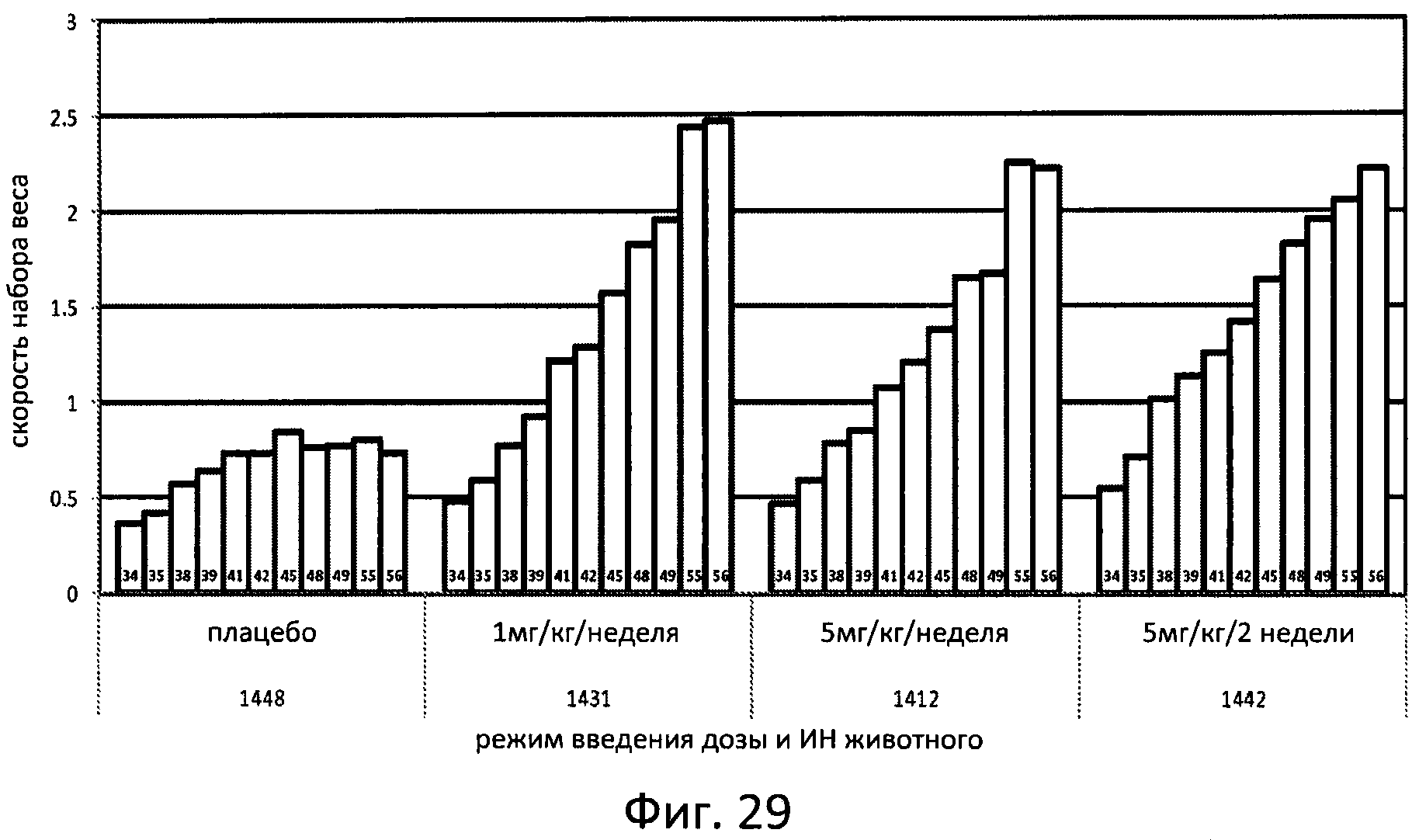 ФЕРМЕНТ ЛИЗОСОМАЛЬНОЙ БОЛЕЗНИ НАКОПЛЕНИЯ