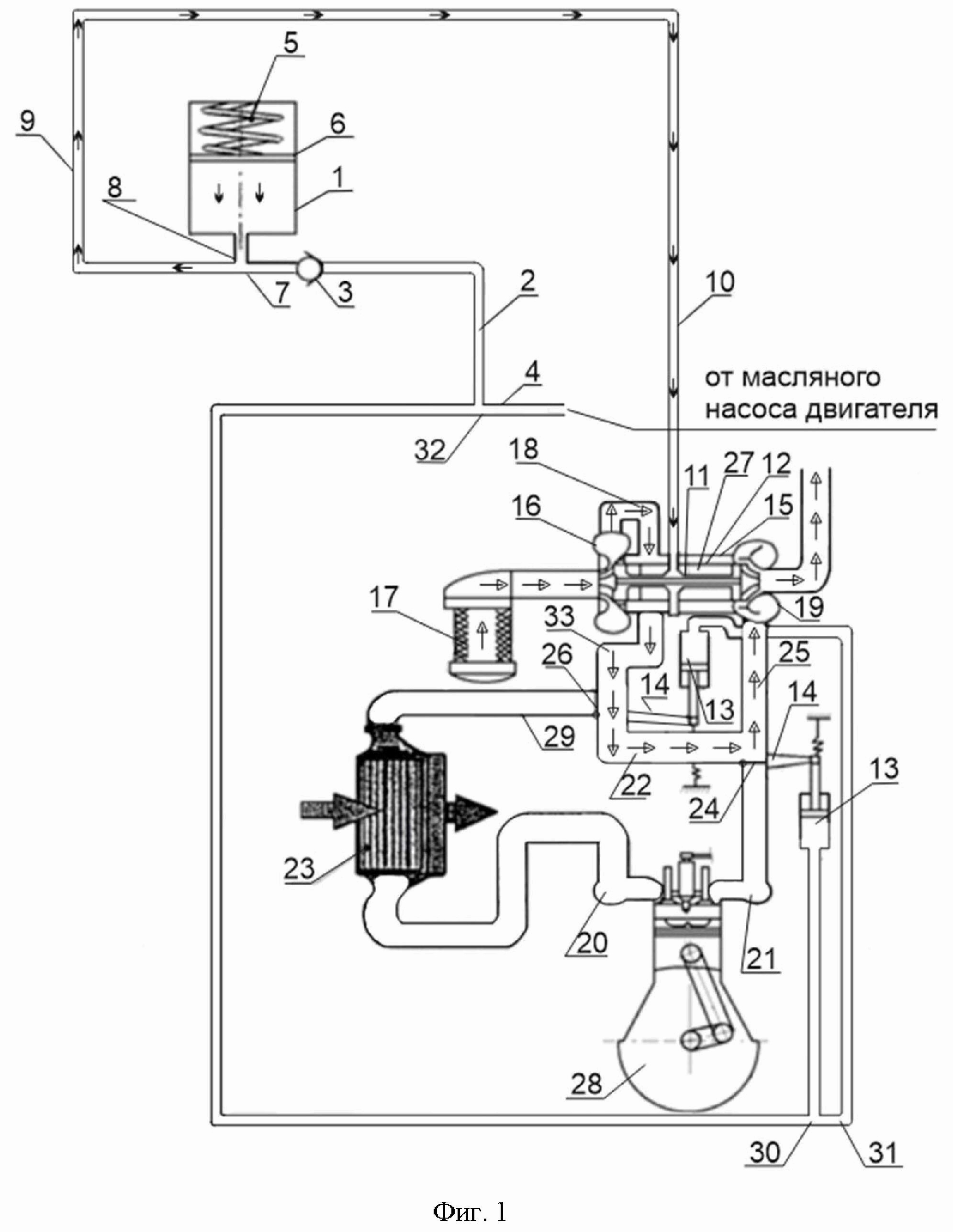 Система турбокомпрессора двигателя внутреннего сгорания