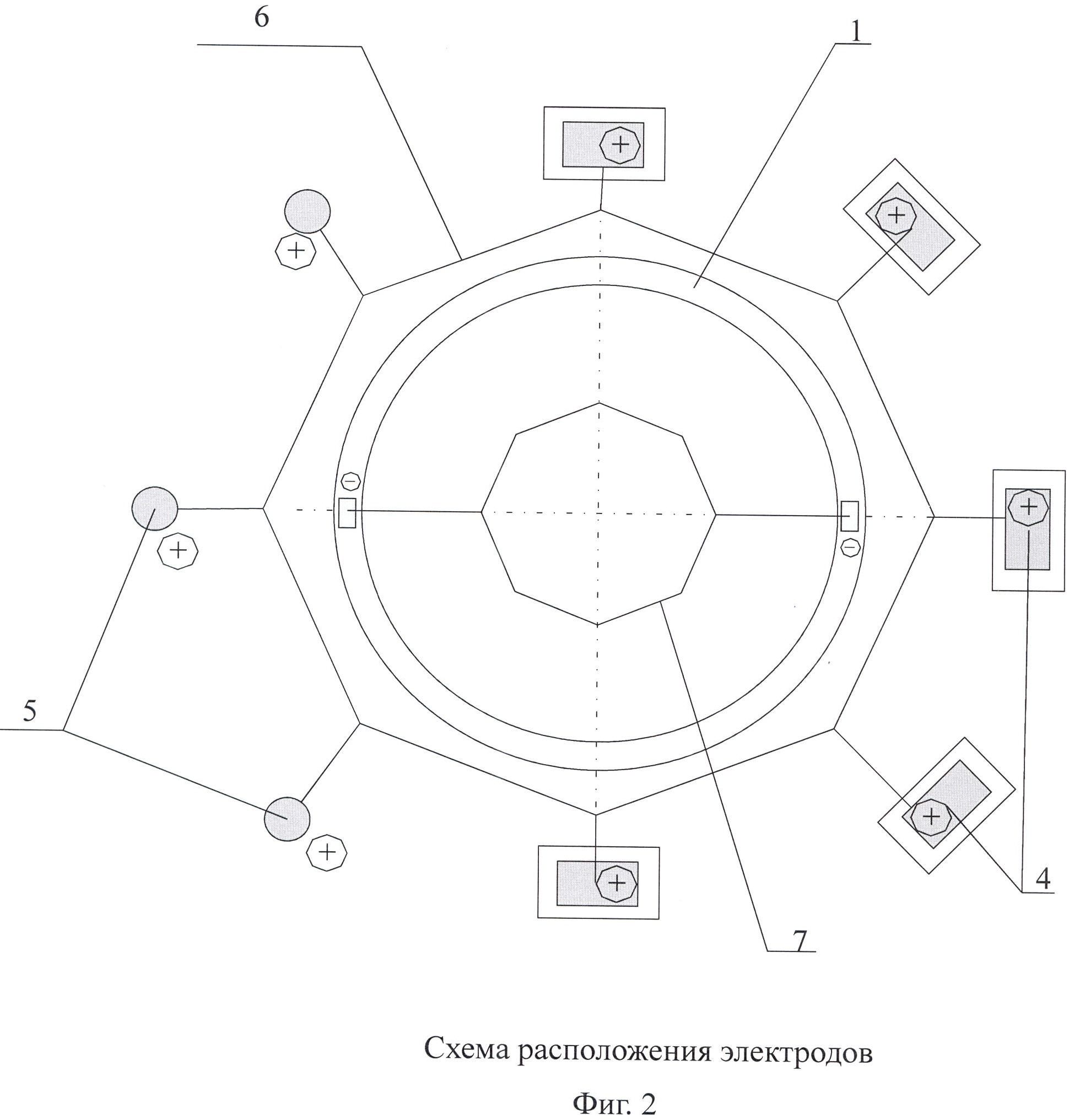 СПОСОБ ПОСТАНОВКИ ГИДРОТЕХНИЧЕСКОГО СООРУЖЕНИЯ НА МОРСКОЕ ДНО