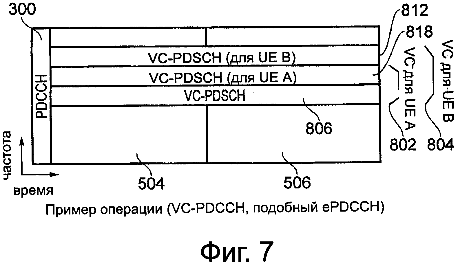 УСТРОЙСТВО И СПОСОБ ПЕРЕДАЧИ ДАННЫХ