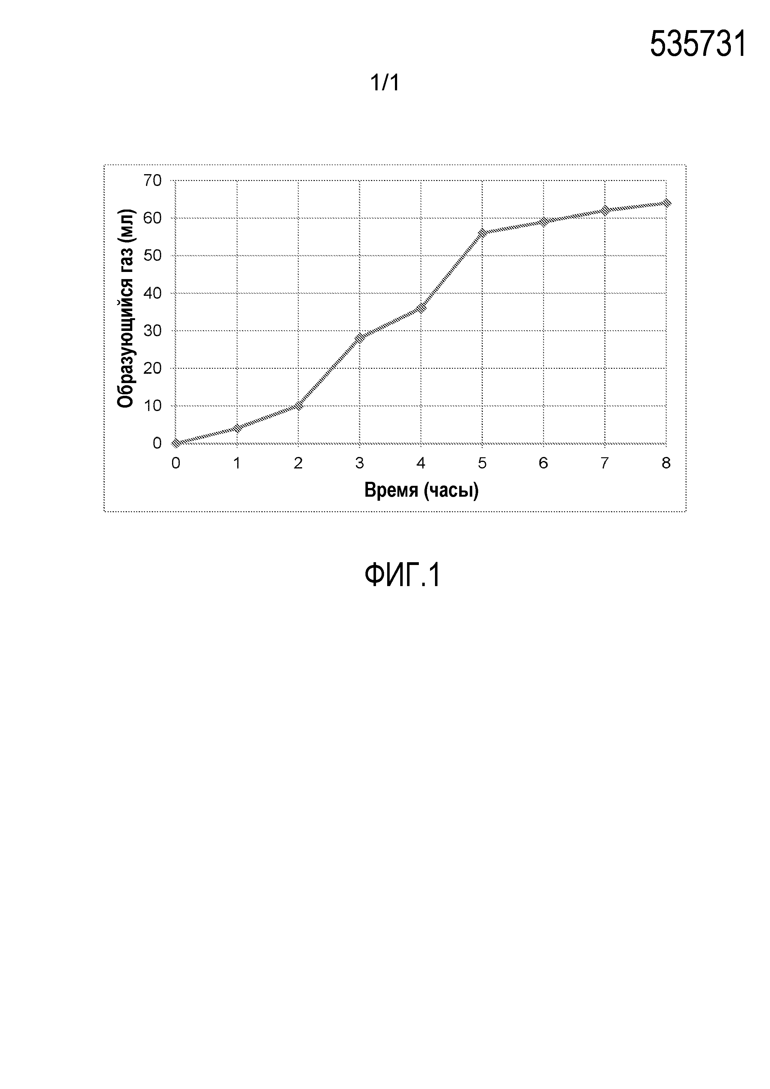 СПОСОБ КИСЛОТНОЙ ОБРАБОТКИ