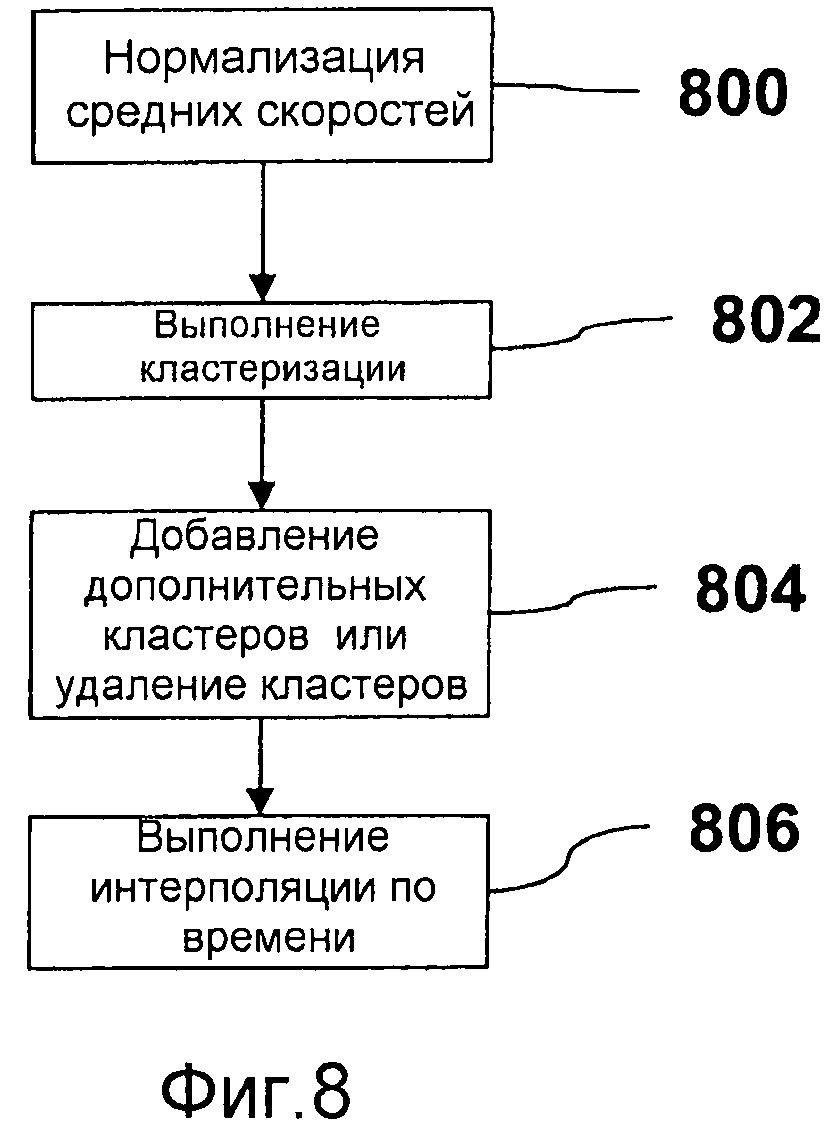 Mkv vm8 схема подключения