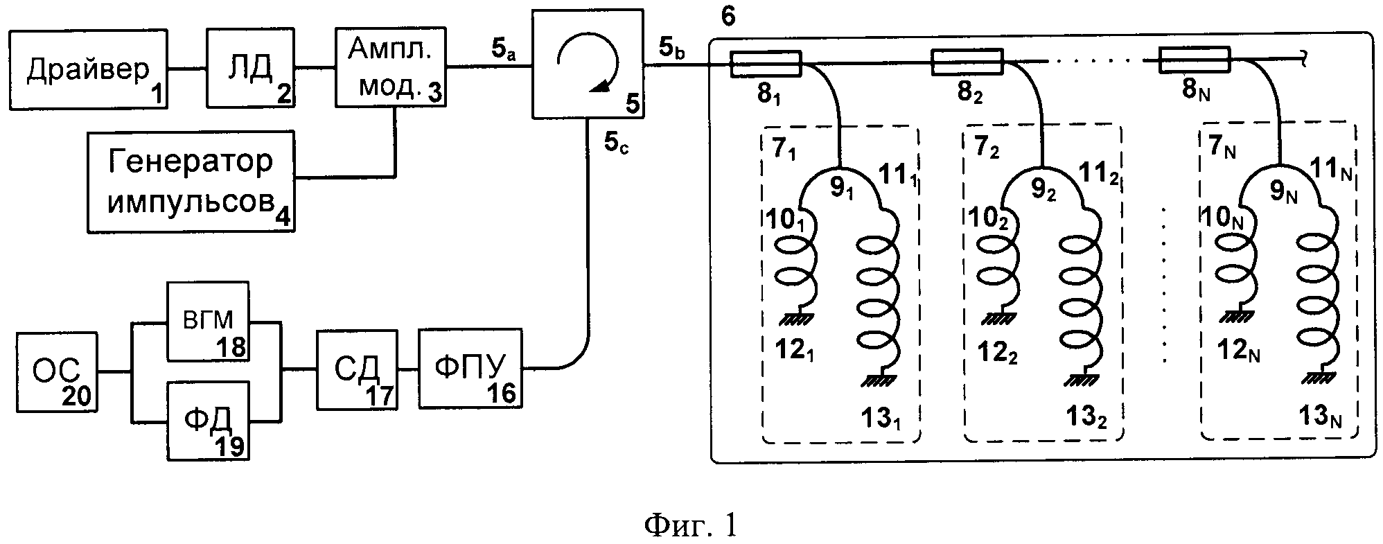 Способ измерения фазового сигнала двухлучевого волоконно-оптического интерферометра