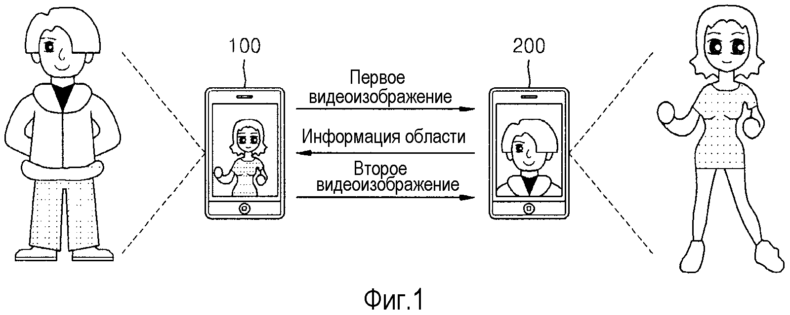 СИСТЕМА И СПОСОБ ПРЕДОСТАВЛЕНИЯ ИЗОБРАЖЕНИЯ