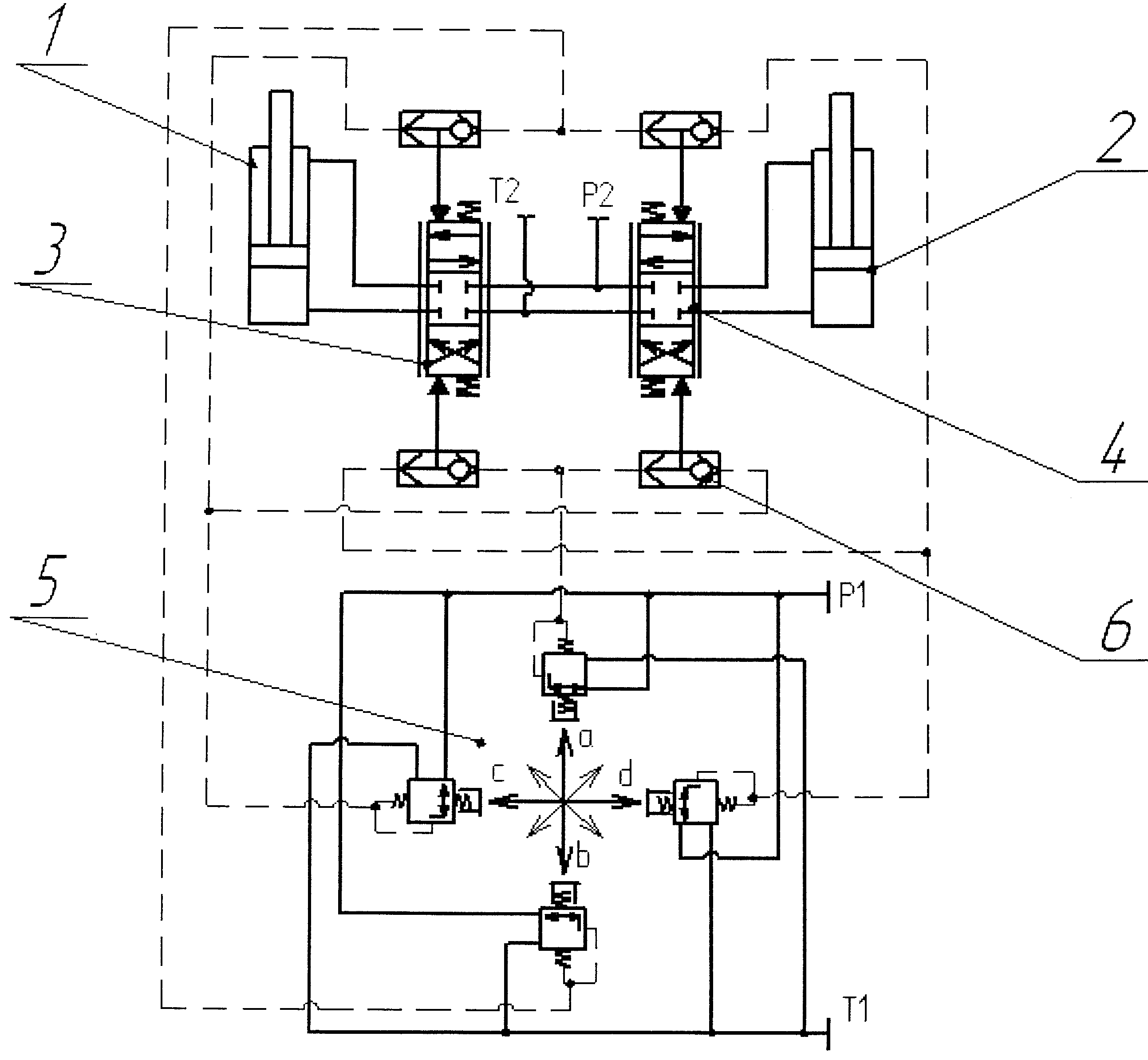 Механизмы коррекции