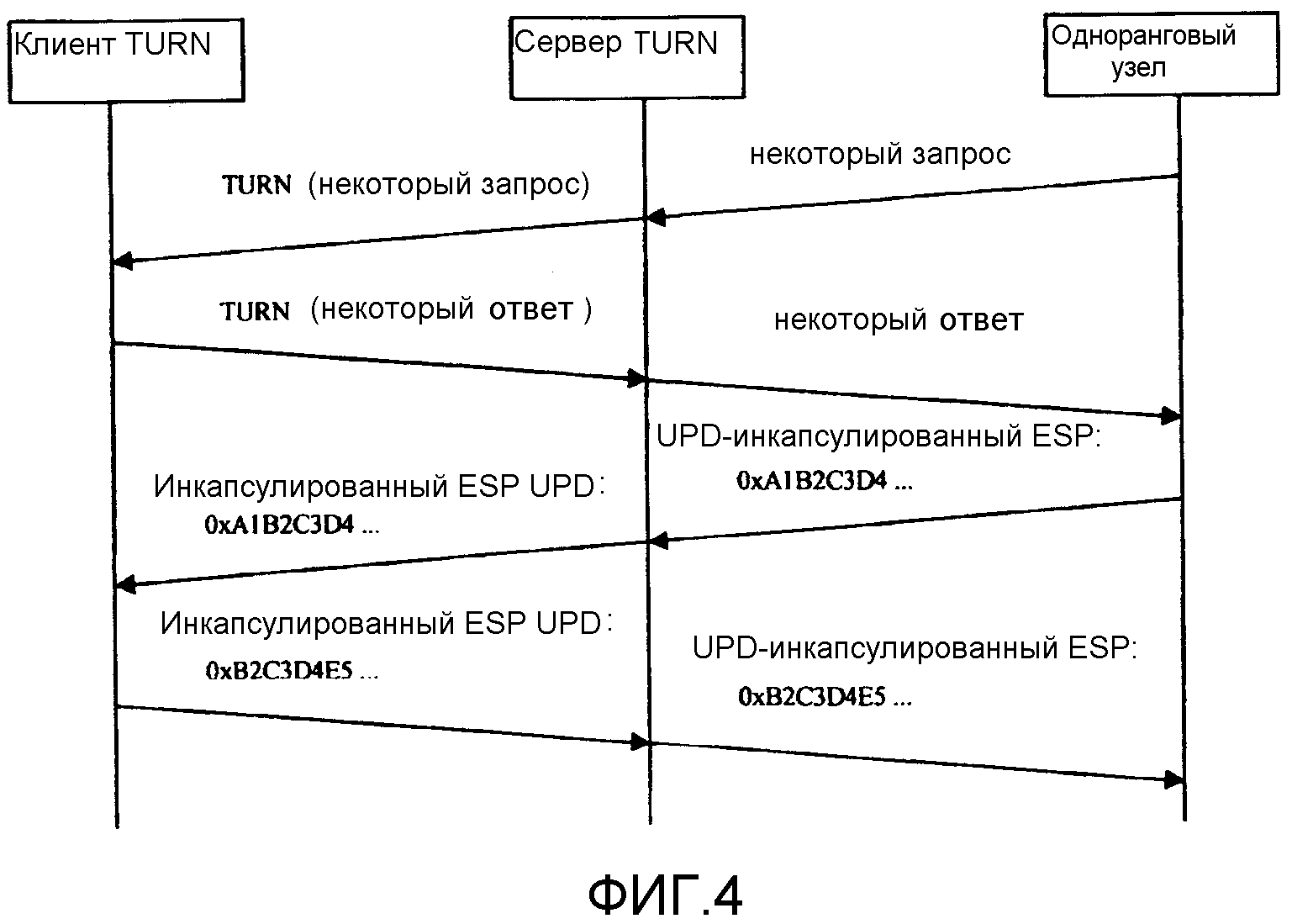 Обучение ориентированное на воспроизведение существующих образцов и их непосредственную ретрансляцию