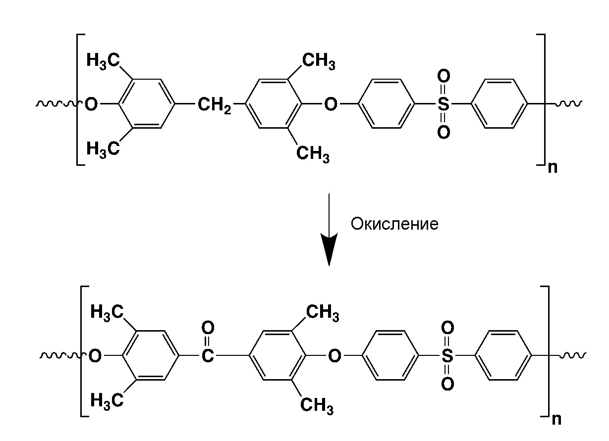 Синтез 6 букв. Ксиленол. Примеры сшивающихся полимеров ch2chr. Ксиленол пример. PPG сшитые полимерные гели схемы.