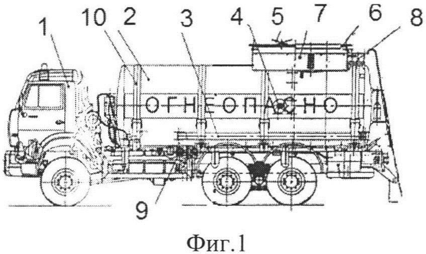 БОЛЬШЕГРУЗНАЯ ВЗРЫВОБЕЗОПАСНАЯ АВТОЦИСТЕРНА, ПРЕИМУЩЕСТВЕННО ДЛЯ ЛЕГКОВОСПЛАМЕНЯЮЩИХСЯ, ВЗРЫВООПАСНЫХ ЖИДКОСТЕЙ