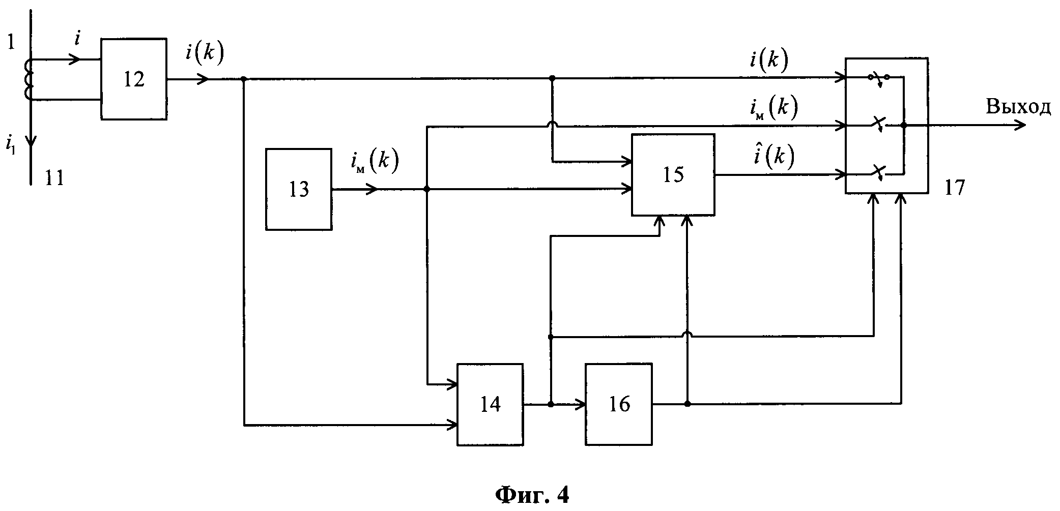 Трансформаторная сатурация. Насыщение трансформатора тока. MDL Simulink модель насыщения трансформатора тока. Насыщение трансформатора