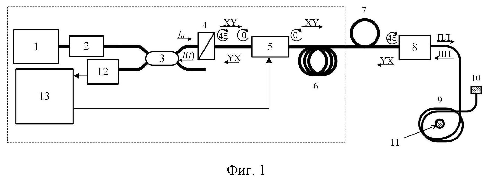 Способ демодуляции сигнала волоконно-оптического датчика тока