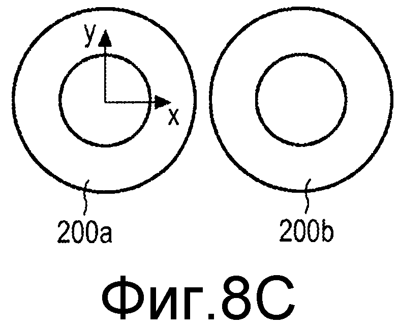 УСТРОЙСТВО И СПОСОБ ВОЗДЕЙСТВИЯ НА МАГНИТНЫЕ ЧАСТИЦЫ И/ИЛИ ИХ ОБНАРУЖЕНИЯ В ПОЛЕ ЗРЕНИЯ С ИСПОЛЬЗОВАНИЕМ МАТРИЦЫ НАБОРОВ ОДНОСТОРОННИХ ПЕРЕДАЮЩИХСЯ КАТУШЕК