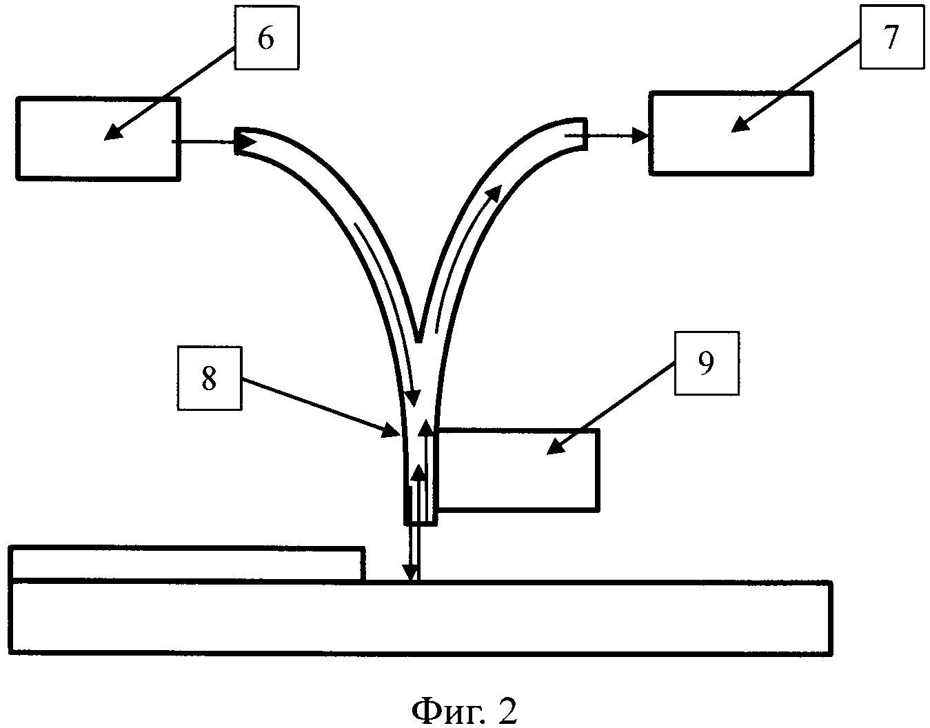 Способ позиционирования кора оптического волокна над светочувствительной областью фотодетектора