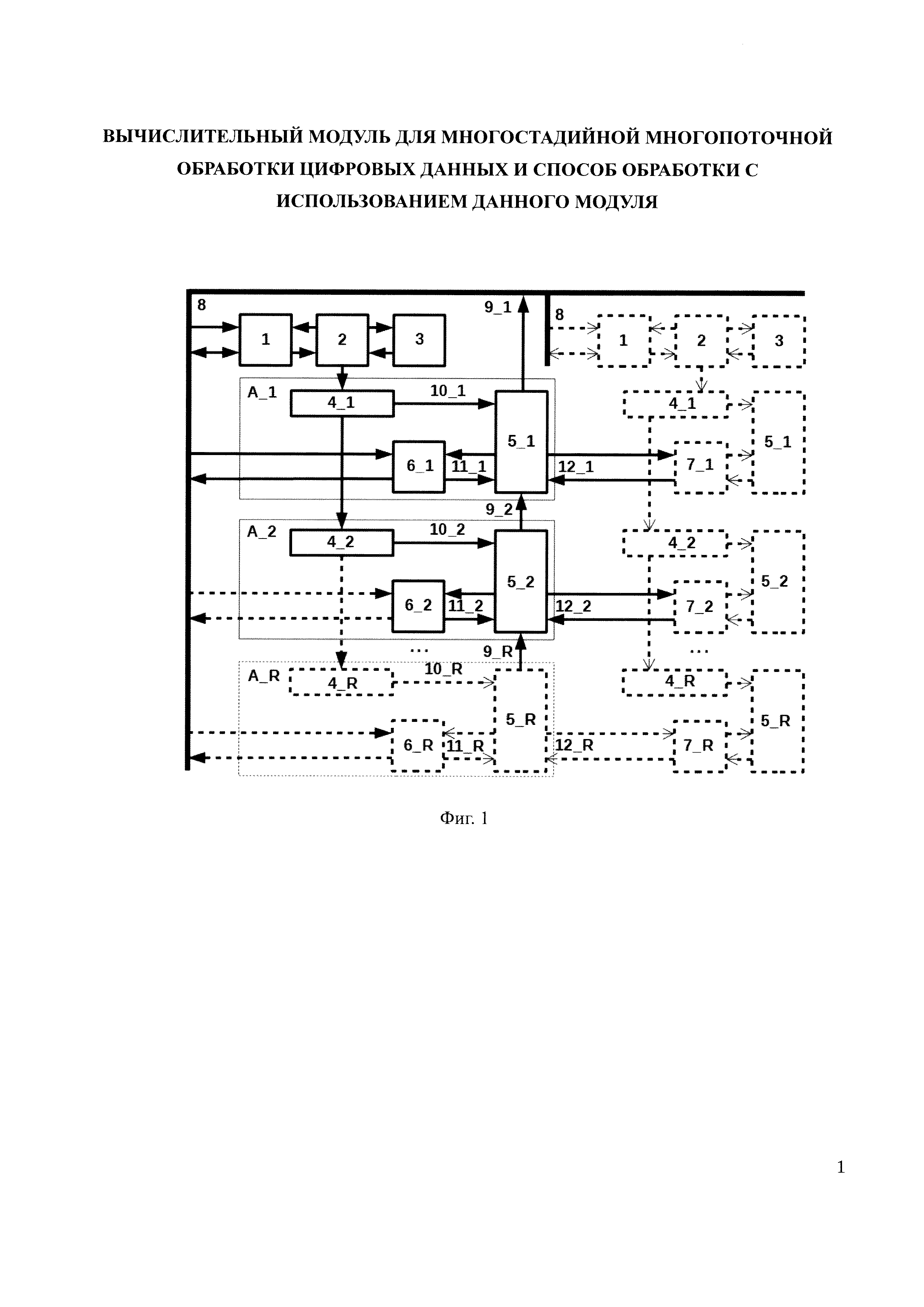 ВЫЧИСЛИТЕЛЬНЫЙ МОДУЛЬ ДЛЯ МНОГОСТАДИЙНОЙ МНОГОПОТОЧНОЙ ОБРАБОТКИ ЦИФРОВЫХ ДАННЫХ И СПОСОБ ОБРАБОТКИ С ИСПОЛЬЗОВАНИЕМ ДАННОГО МОДУЛЯ