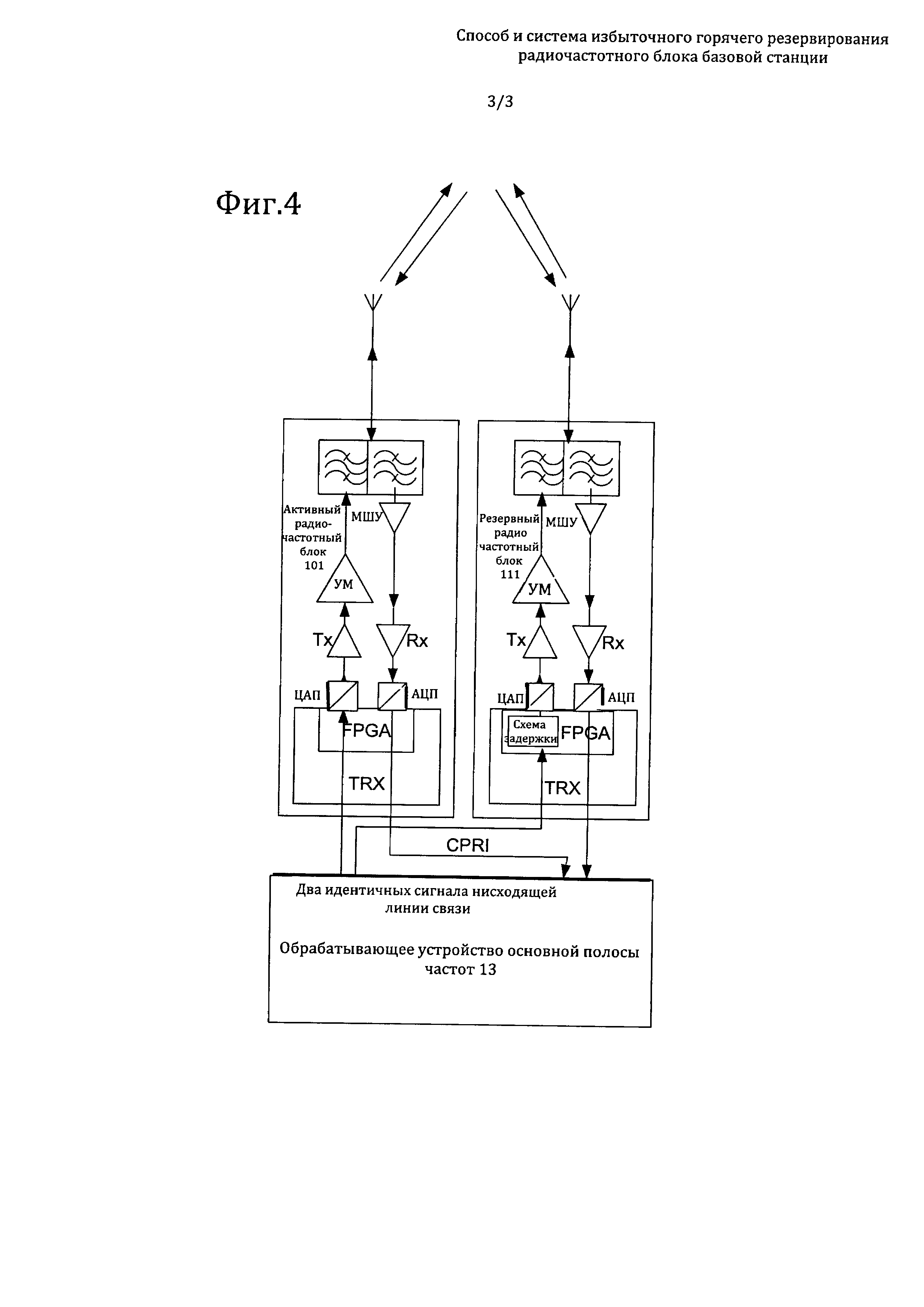 Способ и система избыточного горячего резервирования радиочастотного блока базовой станции