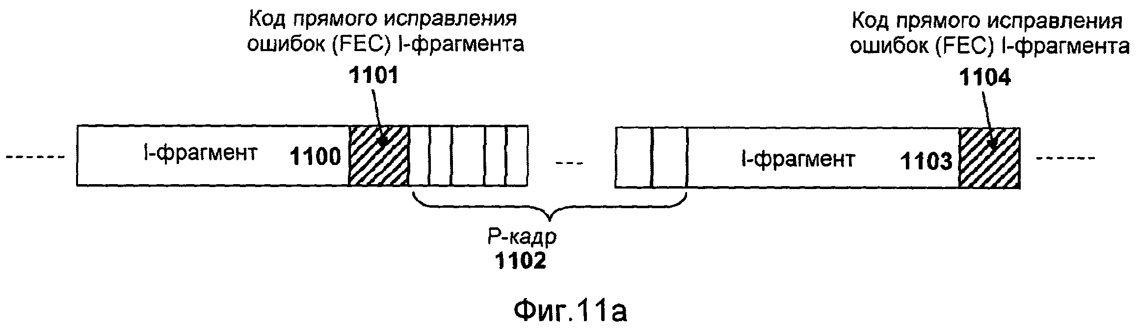 СИСТЕМА И СПОСОБ ВИДЕОКОМПРЕССИИ ДЛЯ УМЕНЬШЕНИЯ ВЛИЯНИЯ ПОТЕРИ ПАКЕТОВ В КАНАЛЕ СВЯЗИ