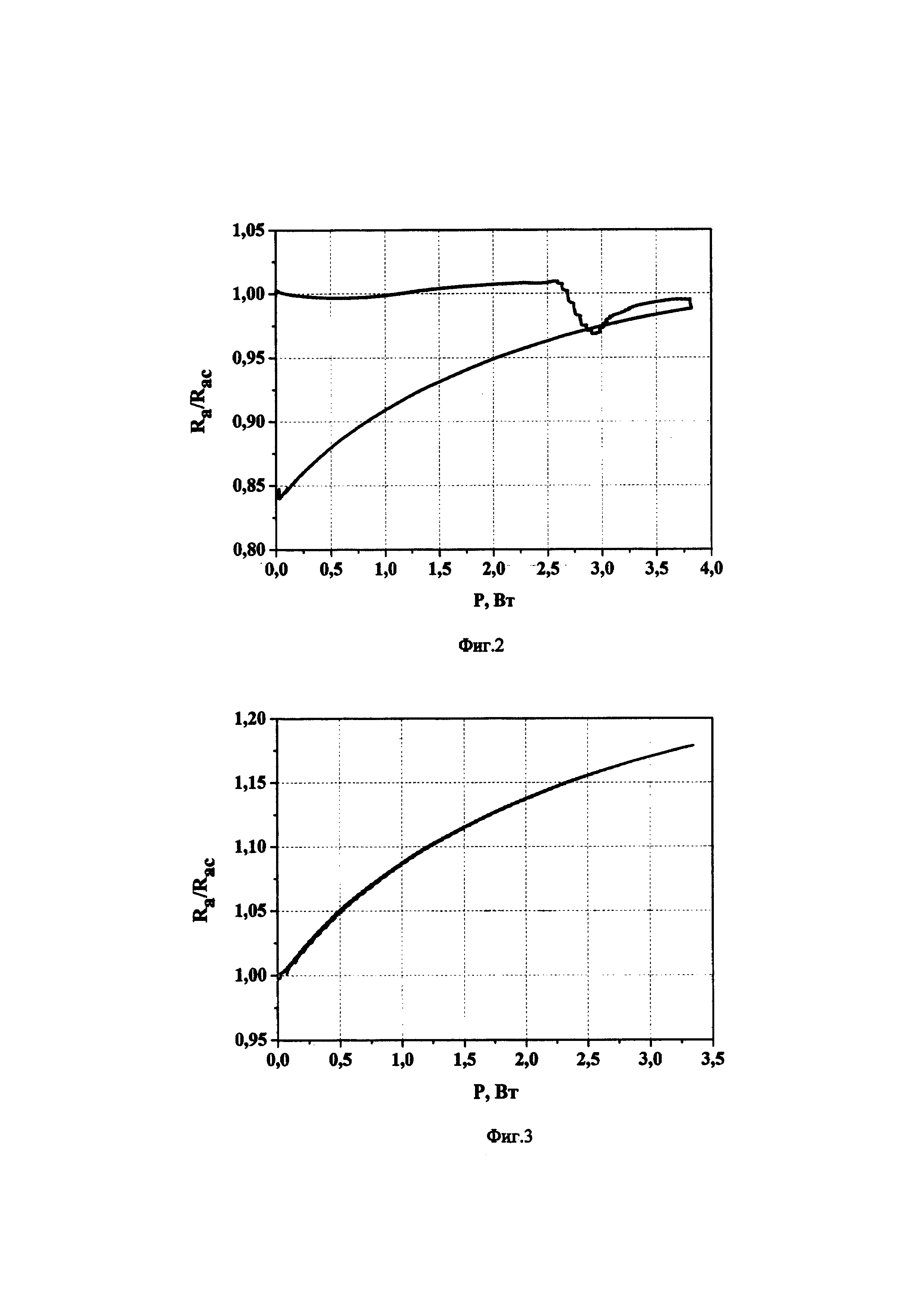 Способ определения температуры аморфных ферромагнитных микропроводов при токовом нагреве