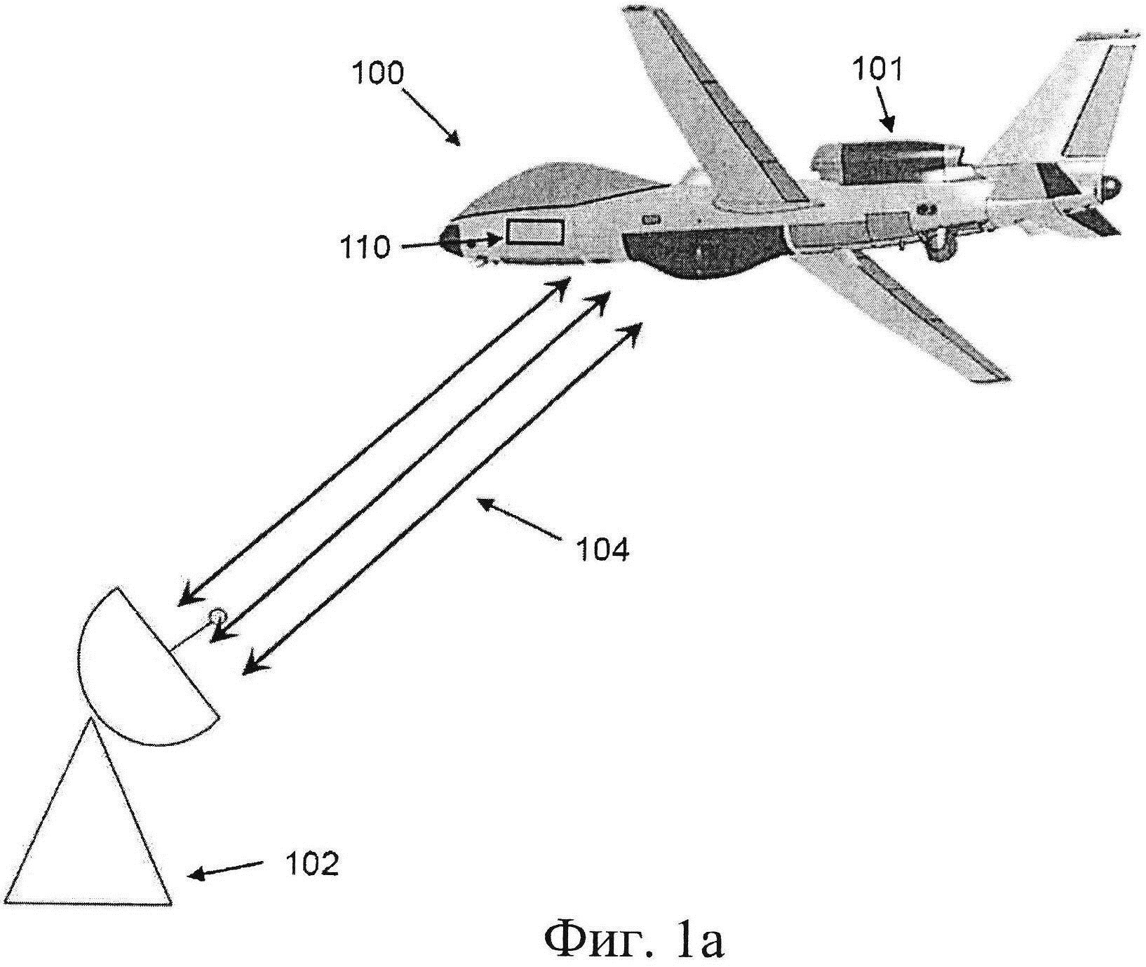 Беспилотный летательный аппарат и способ безопасной посадки беспилотного летательного аппарата