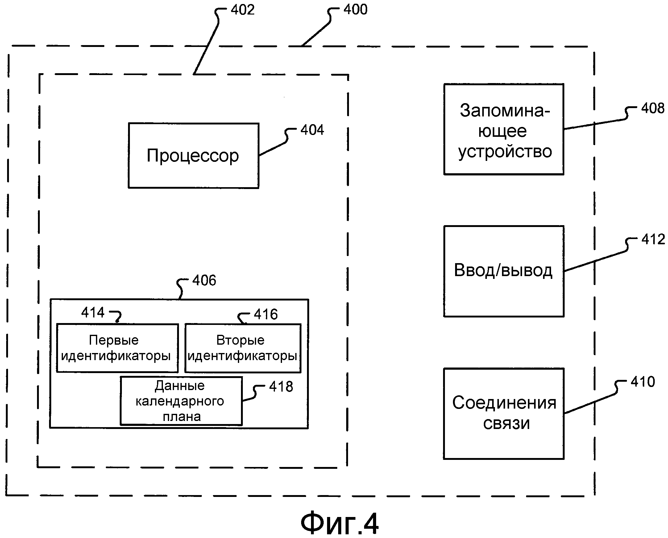 Корпоративная авторизация