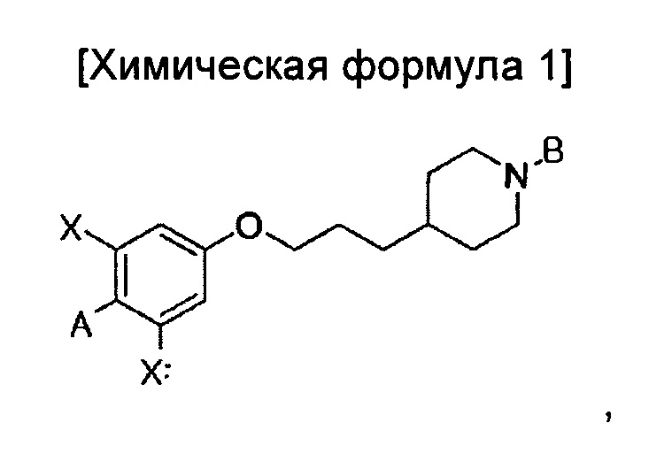 Соединение, обладающее агонистической активностью в отношении GPR119, способ его получения и фармацевтическая композиция, содержащая его в качестве эффективного компонента