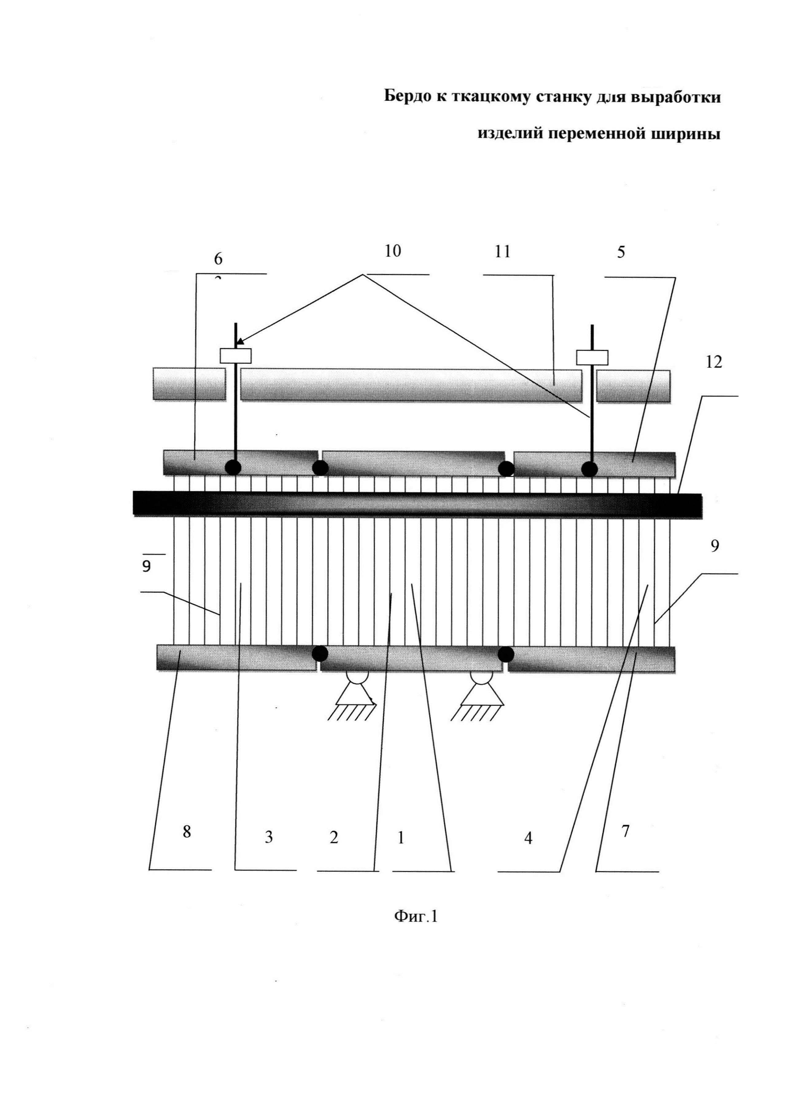 Бердо к ткацкому станку для выработки изделий переменной ширины