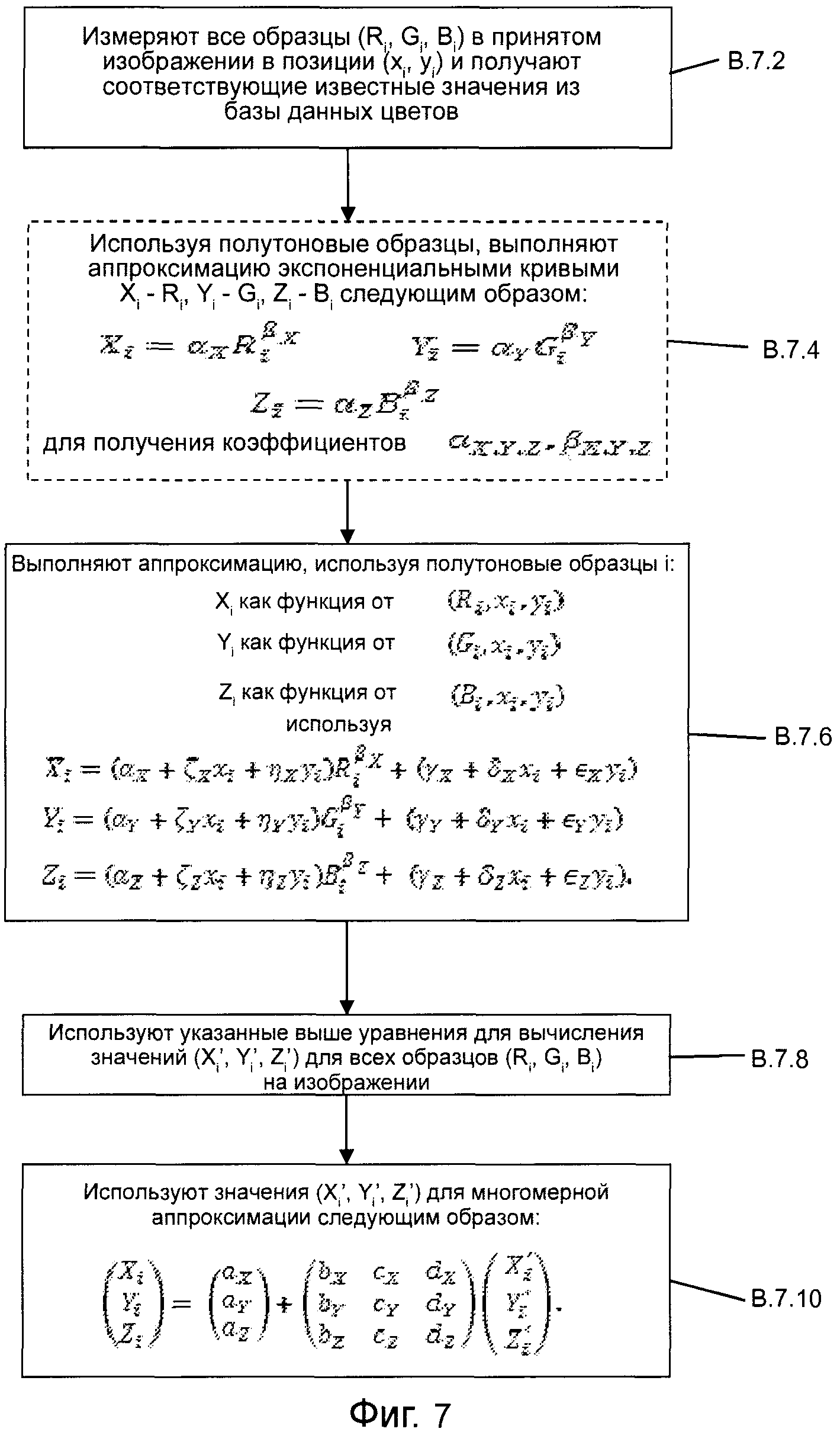 СПОСОБ И СИСТЕМА ДЛЯ ОПРЕДЕЛЕНИЯ ЦВЕТА ИЗ ИЗОБРАЖЕНИЯ