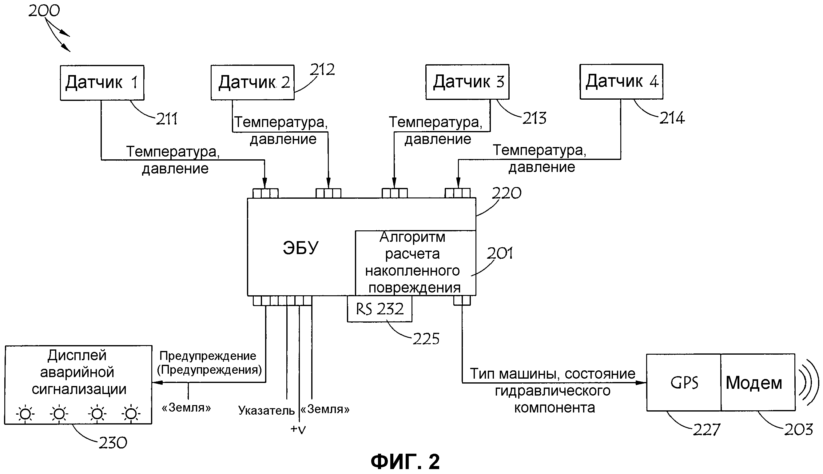 СИСТЕМА И СПОСОБ ДИАГНОСТИКИ И ОТВЕТНОГО РЕАГИРОВАНИЯ ДЛЯ ГИДРАВЛИЧЕСКИХ СИСТЕМ