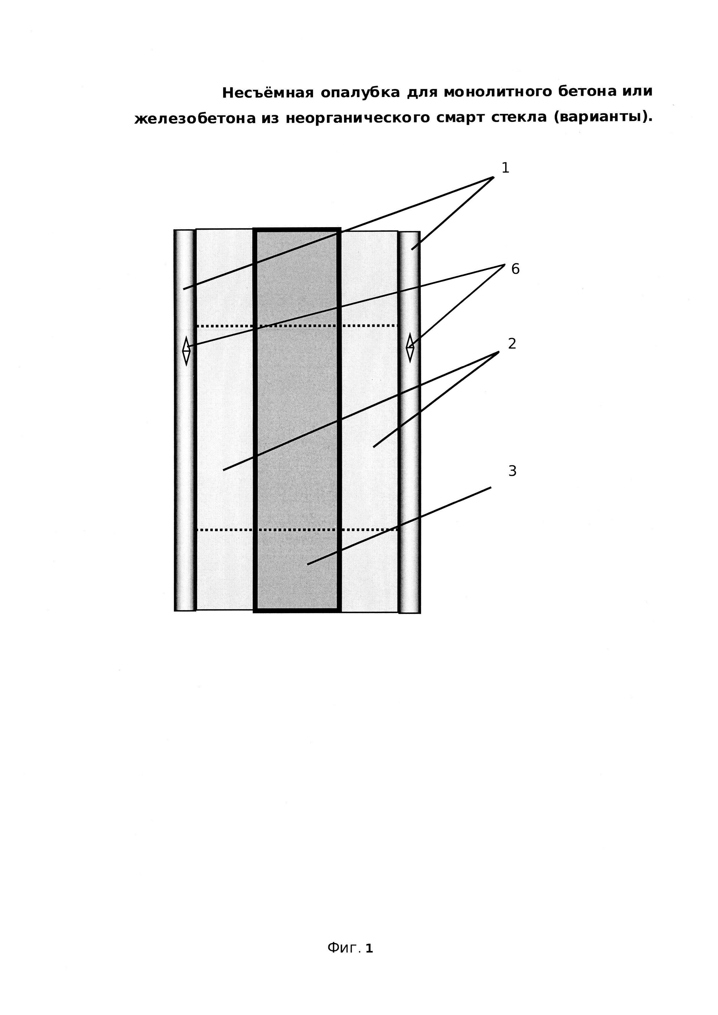 Несъёмная опалубка для монолитного бетона или железобетона из неорганического смарт стекла (варианты)