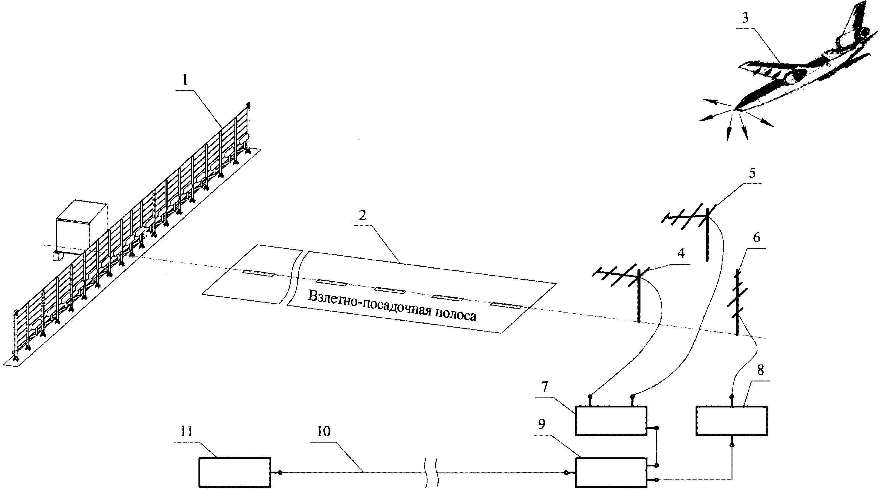 Способ и устройство контроля за отклонением снижающегося самолета от оси взлетно-посадочной полосы