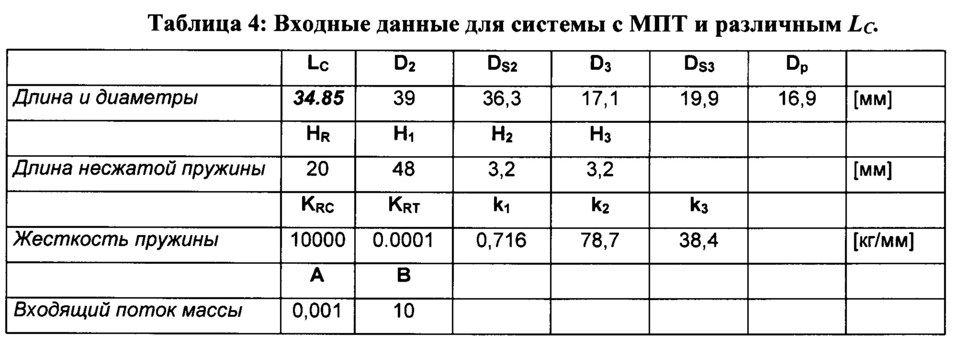 Агентский план продаж это