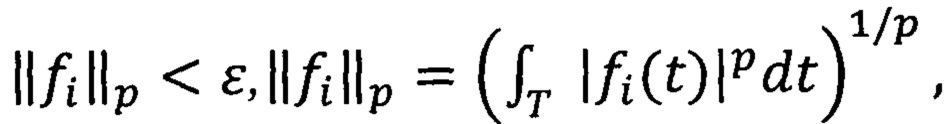 Способ сжатия многомерных образов путем приближения элементов пространств L{ (0, 1]} , p больше или равно 1 и меньше бесконечности, по системам сжатий и сдвигов одной функции рядами типа Фурье с целыми коэффциентами и целочисленное разложение элементов многомодулярных пространств