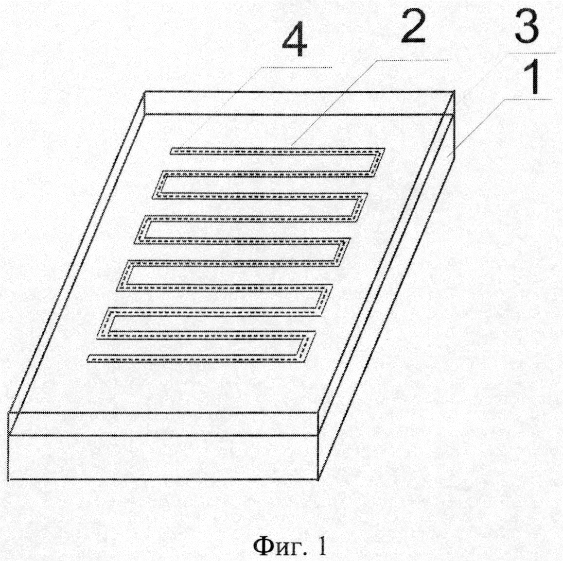 Минитермостат для планарных микрохроматографических колонок