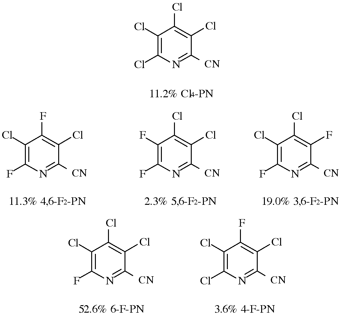 Хром и хлор реакция. 3-Хлор-4-аминотолуол. C7h5no4 получение. Ag2c4 получение. 5-Фторцитозин формула.
