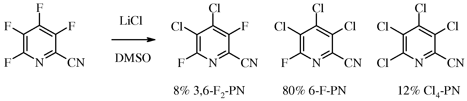 3-Хлор-3-(4’-дибензофуран)-фталилиден. 3-Хлор-4-аминотолуол. 2-Хлор-5-хлорметилпиридин. Получение 3-хлор-4,6-дисульфохлориданилин. Формула 3 хлорбутановой кислоты