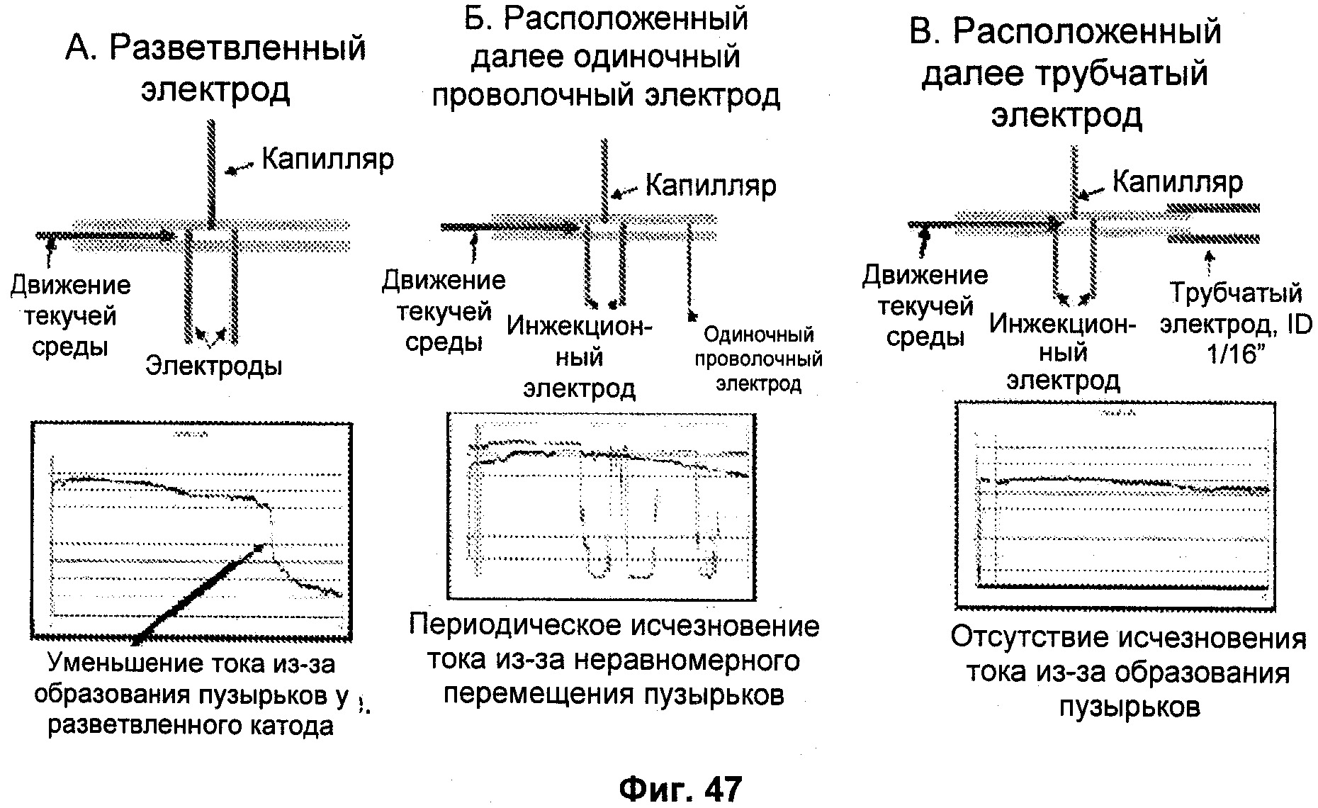 Ремонт система подготовки образцов