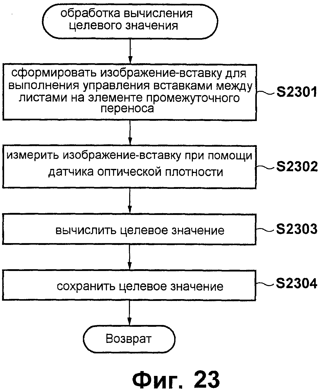 Устройство развитие