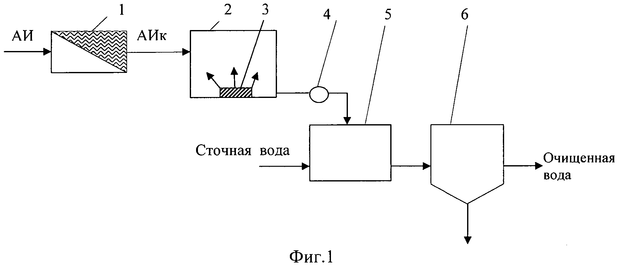 Схема химической очистки воды