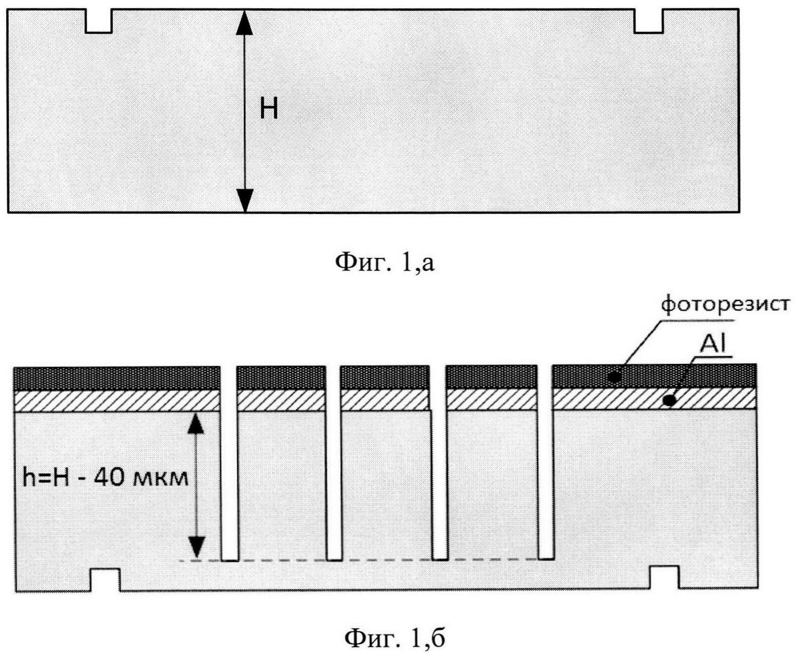 Способ изготовления микроиглы в интегральном исполнении с внутренними каналами