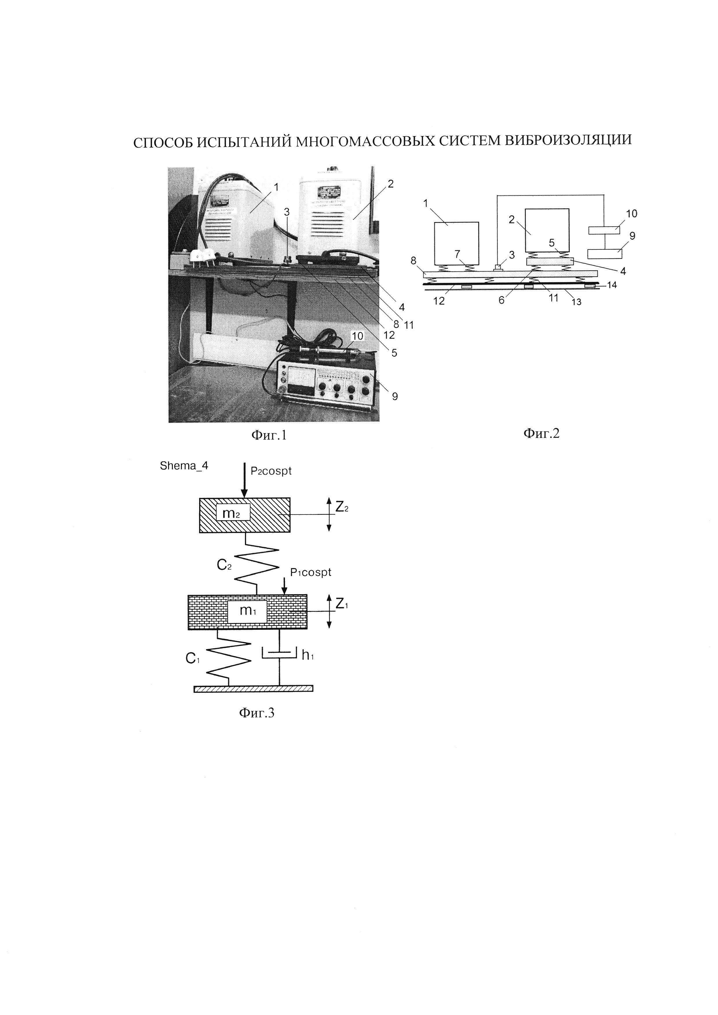 СПОСОБ ИСПЫТАНИЙ МНОГОМАССОВЫХ СИСТЕМ ВИБРОИЗОЛЯЦИИ