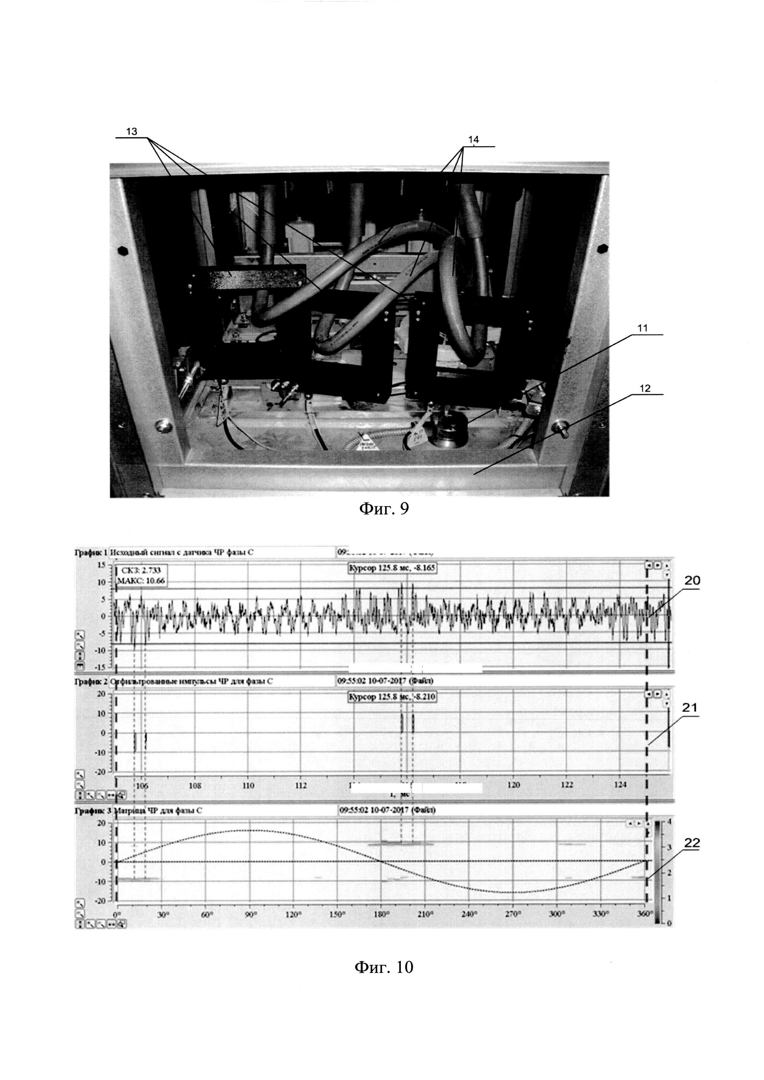 Способ диагностирования электрической изоляции в процессе дистанционного компьютерного мониторинга технологического оборудования