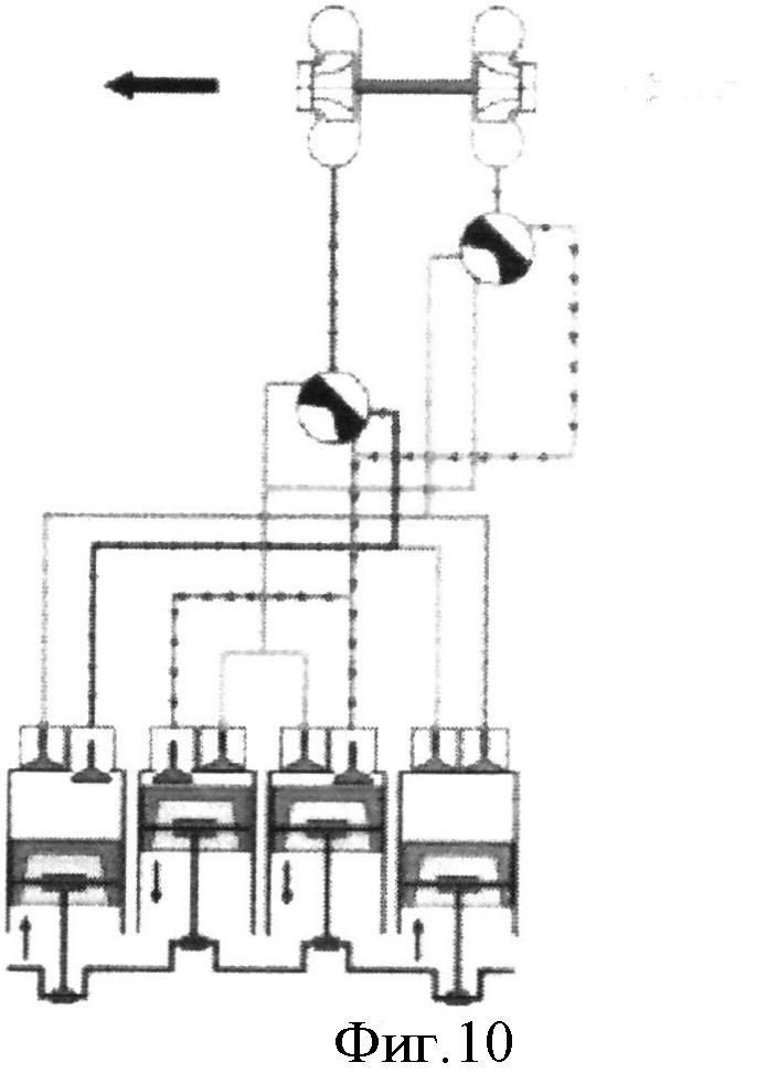 Схема и порядок работы четырехцилиндрового двигателя