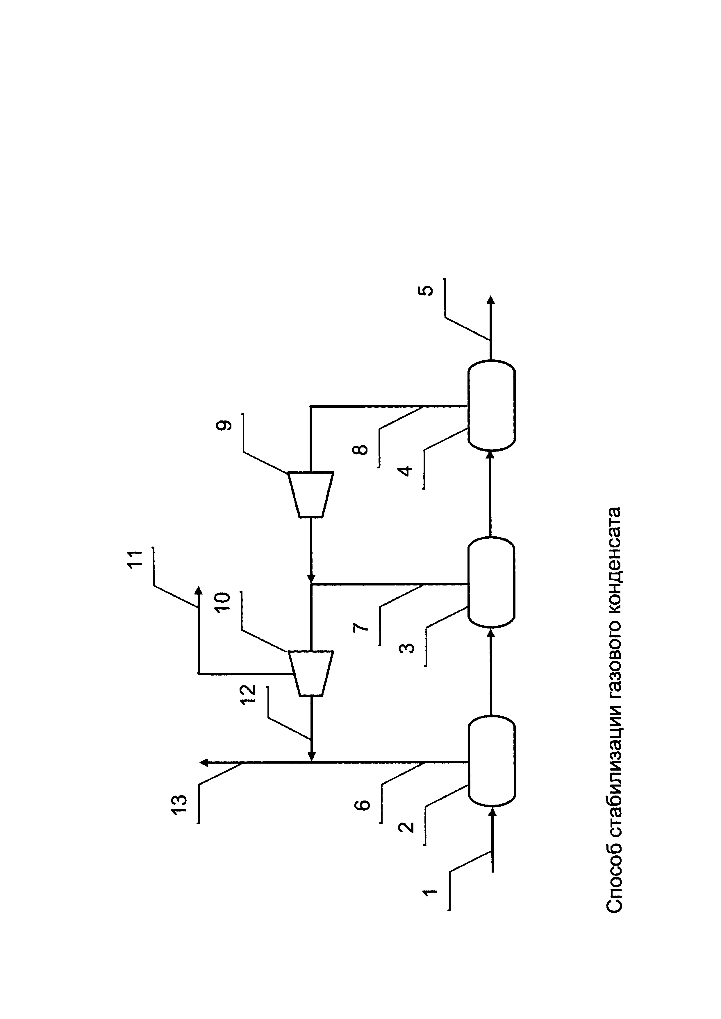 СПОСОБ СТАБИЛИЗАЦИИ ГАЗОВОГО КОНДЕНСАТА