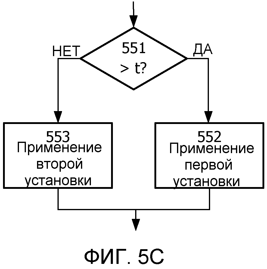 КОМПОНОВКА ОСВЕЩЕНИЯ