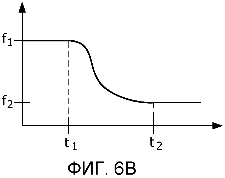 КОМПОНОВКА ОСВЕЩЕНИЯ