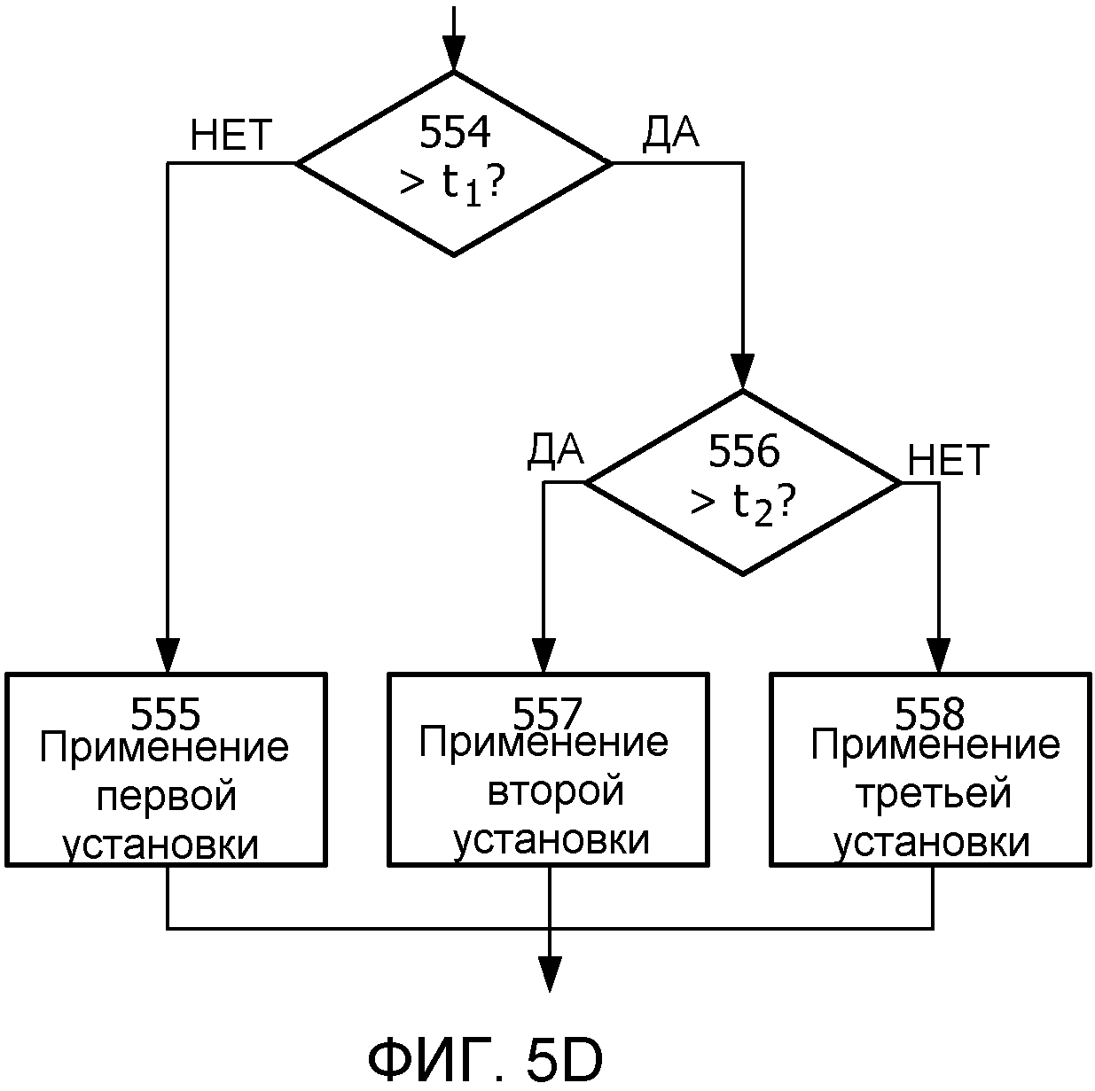 КОМПОНОВКА ОСВЕЩЕНИЯ