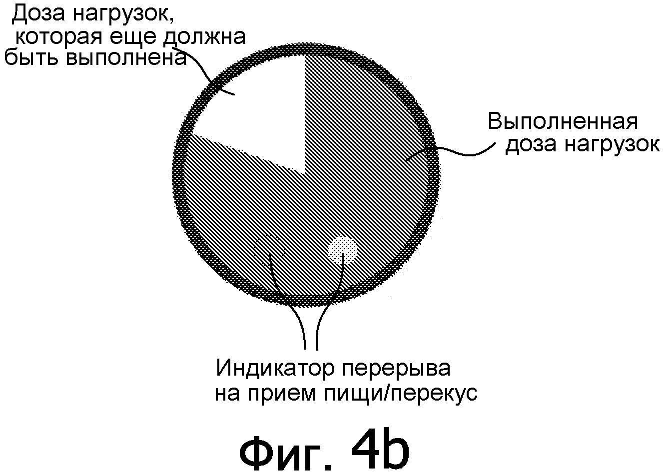 СПОСОБ УПРАВЛЕНИЯ ВЕСОМ