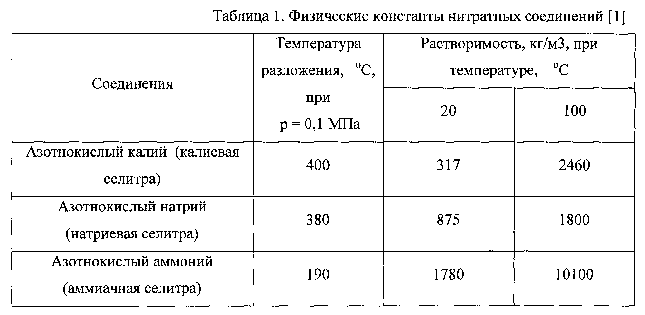 При какой температуре разрушается днк